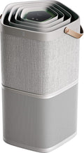 Electrolux, Purificatore d'aria, PA91-404GY, 17 dB, Grigio